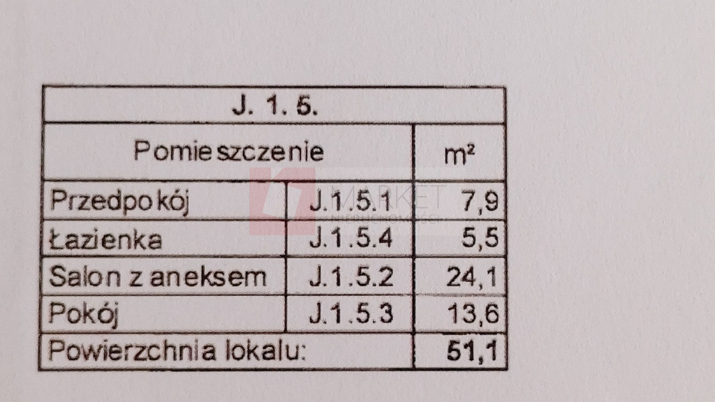 Mieszkanie Sprzedaż Szczecin Gumieńce Barbakan