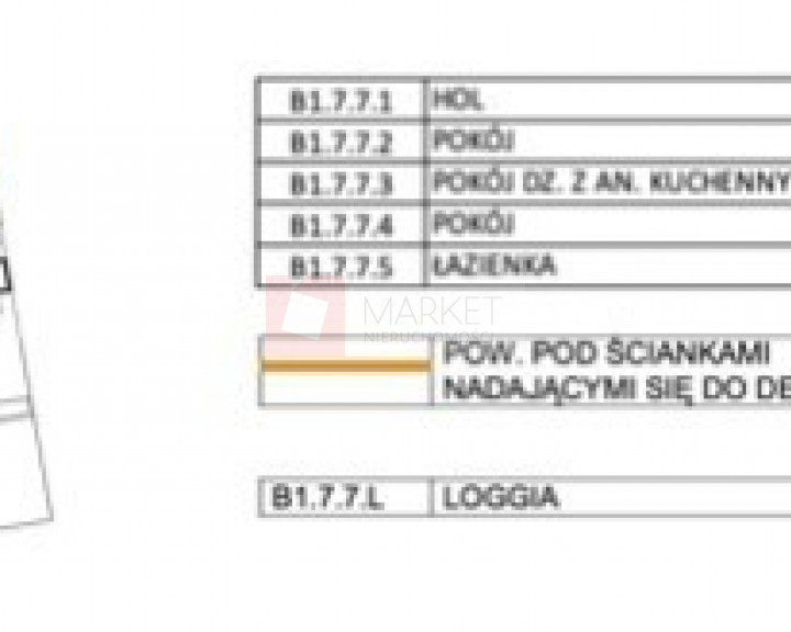 Mieszkanie Sprzedaż Szczecin Drzetowo Emilii Plater