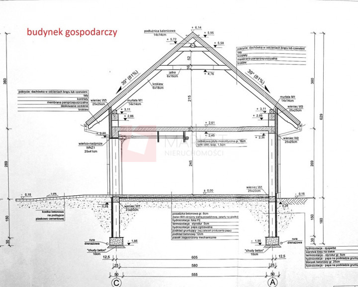 Dom Sprzedaż Moczyły