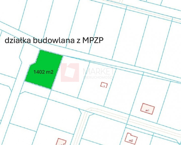 Działka Sprzedaż Niedźwiedź