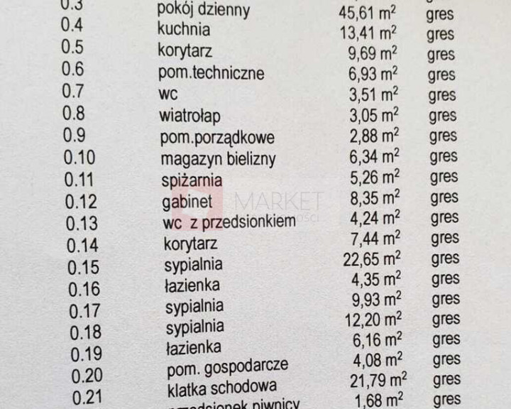 Dom Sprzedaż Stobno