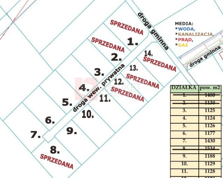 Działka Sprzedaż Przybiernów