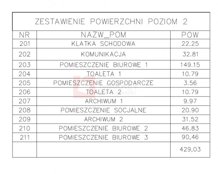 Lokal Wynajem Szczecin Zdunowo
