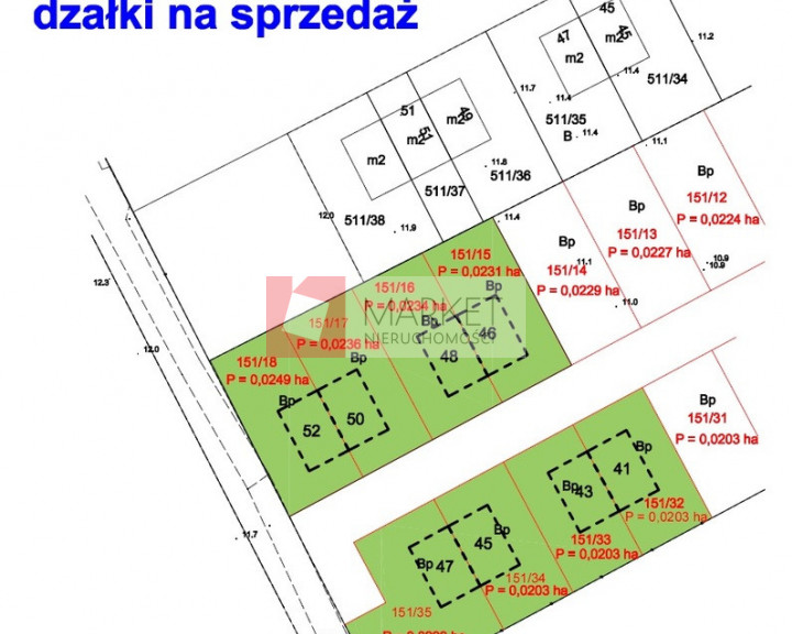 Działka Sprzedaż Pustkowo