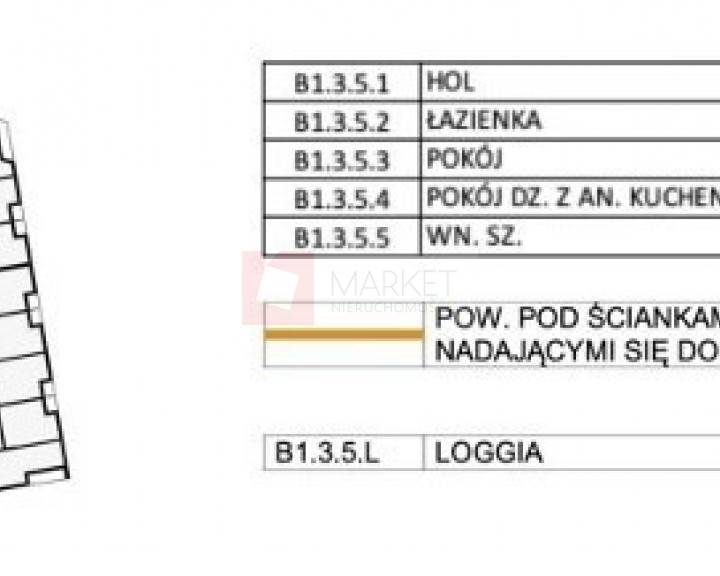 Mieszkanie Sprzedaż Szczecin Drzetowo Emilii Plater